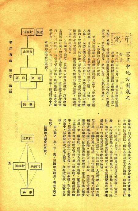 浙江自治-001卷2期.pdf电子版_浙江省志预览图2