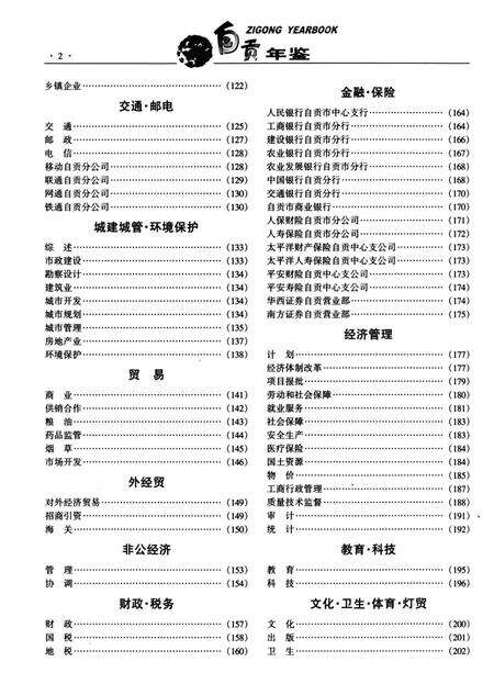 自贡年鉴2004.pdf电子版_四川省志预览图2