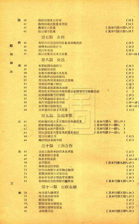 鄞县县政-001卷12期.pdf电子版_浙江省志预览图2