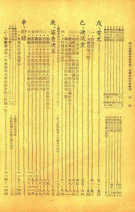 鄞县参议会第一届第四次大会会刊.pdf电子版_浙江省志预览图2
