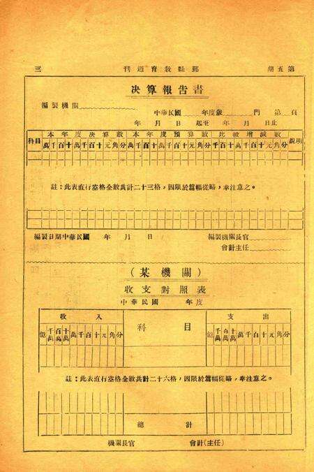 鄞县教育周刊 [鄞县县教育局 编印]-005期.pdf电子版_浙江省志预览图2