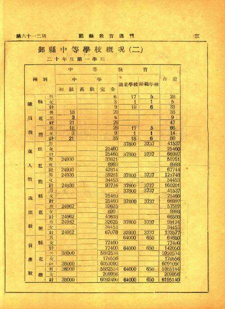 鄞县教育周刊 [鄞县县教育局 编印]-0612期.pdf电子版_浙江省志预览图2