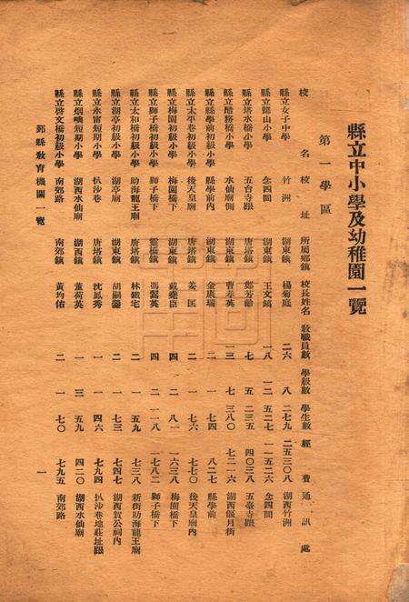 鄞县教育机关一览 [鄞县县教育局 编]1935.9.pdf电子版_浙江省志预览图2