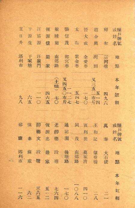 鄞奉烟酒稽征分局二十七年份酿缸分户册.pdf电子版_浙江省志预览图2