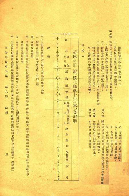 镇海县政府公报 [镇海县政府秘书室 编]-008期.pdf电子版_浙江省志预览图2