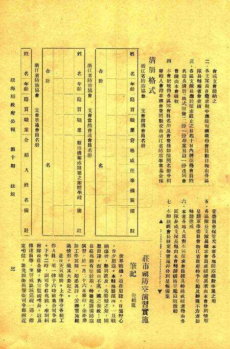 镇海县政府公报 [镇海县政府秘书室 编]-010期.pdf电子版_浙江省志预览图2