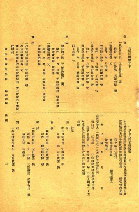 镇海县政府公报 [镇海县政府秘书室 编]-044期.pdf电子版_浙江省志预览图2