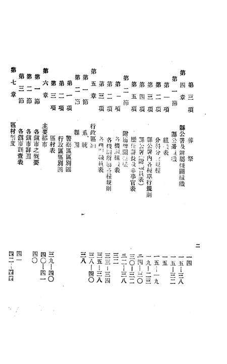 (民国)临江县一般状况.pdf电子版_吉林省志预览图2
