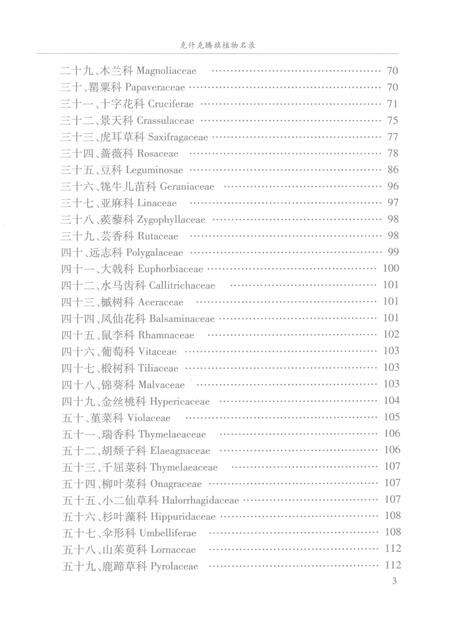 2008-克什克腾旗植物名录.pdf电子版_内蒙古志预览图2