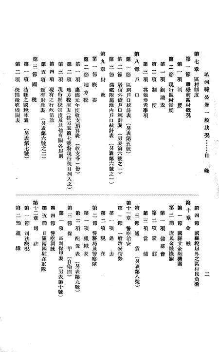 讷河县一般状况.pdf电子版_黑龙江省志预览图2