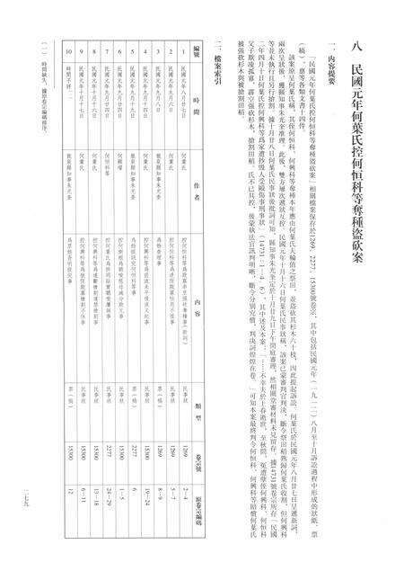 2014-龙泉司法档案选编  第2辑  1912  下.pdf电子版_浙江省志预览图2