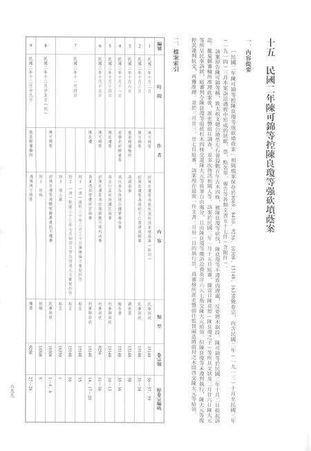 2014-龙泉司法档案选编  第2辑  1913  下.pdf电子版_浙江省志预览图2