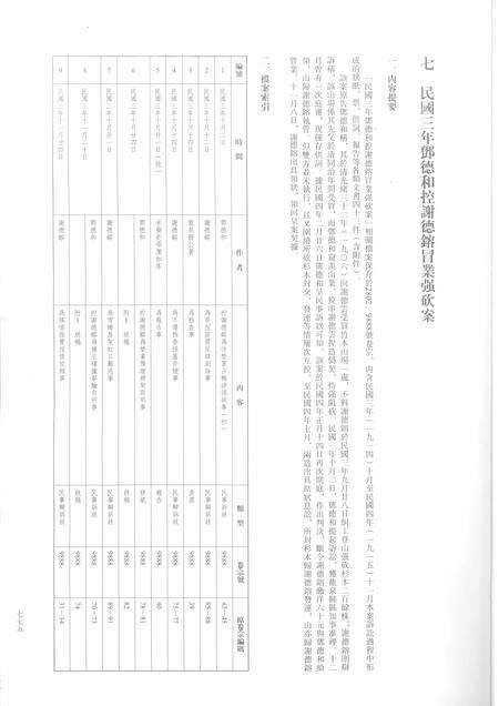 2014-龙泉司法档案选编  第2辑  1914  下.pdf电子版_浙江省志预览图2