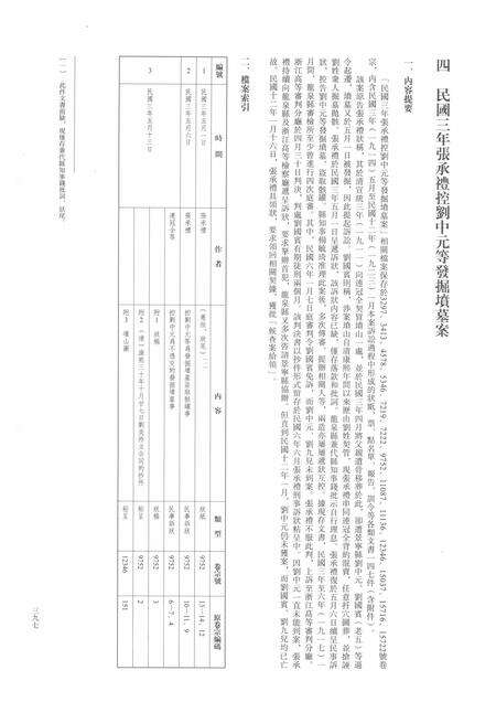 2014-龙泉司法档案选编  第2辑  1914  中.pdf电子版_浙江省志预览图2