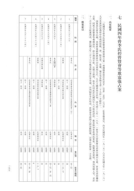 2014-龙泉司法档案选编  第2辑  1915  下.pdf电子版_浙江省志预览图2