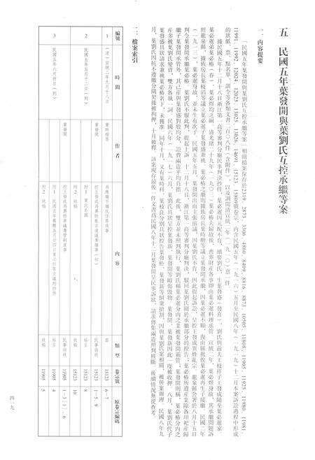 2014-龙泉司法档案选编  第2辑  1916  中.pdf电子版_浙江省志预览图2