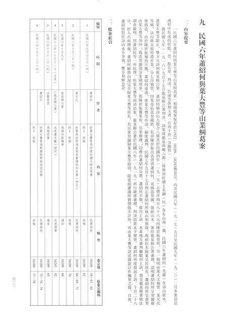 2014-龙泉司法档案选编  第2辑  1917  下.pdf电子版_浙江省志预览图2