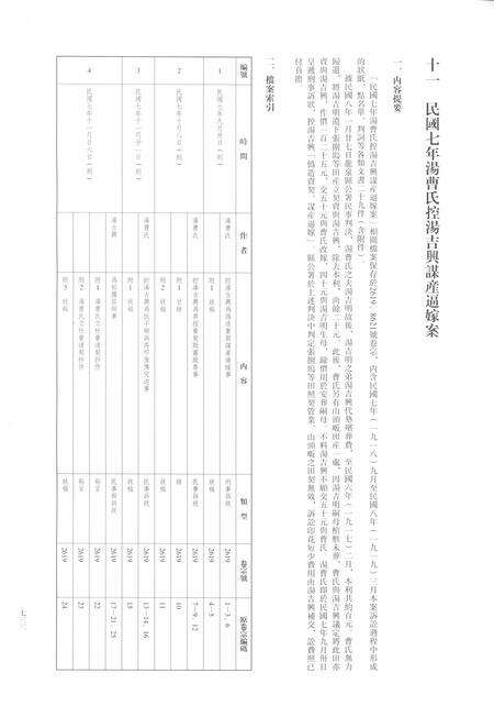 2014-龙泉司法档案选编  第2辑  1918  下.pdf电子版_浙江省志预览图2