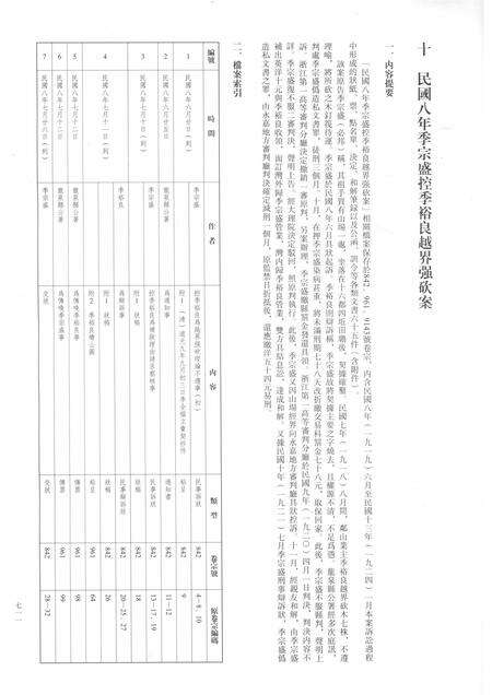 2014-龙泉司法档案选编  第2辑  1919  下.pdf电子版_浙江省志预览图2