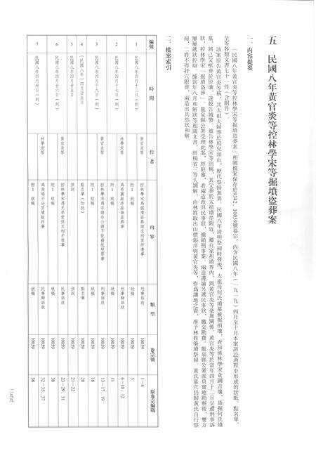 2014-龙泉司法档案选编  第2辑  1919  中.pdf电子版_浙江省志预览图2