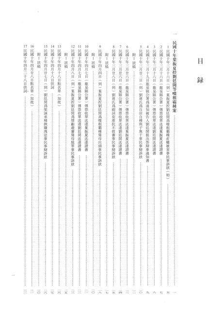 2014-龙泉司法档案选编  第2辑  1921  上.pdf电子版_浙江省志预览图2