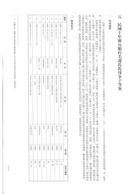 2014-龙泉司法档案选编  第2辑  1921  下.pdf电子版_浙江省志预览图2