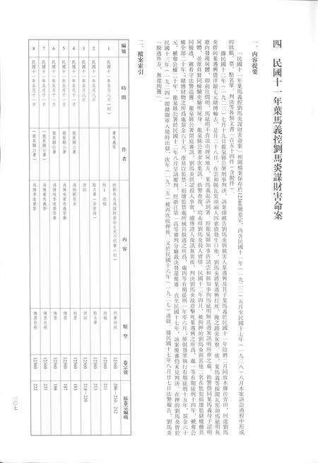 2014-龙泉司法档案选编  第2辑  1922  中.pdf电子版_浙江省志预览图2