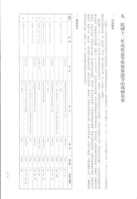 2014-龙泉司法档案选编  第2辑  1923  下.pdf电子版_浙江省志预览图2