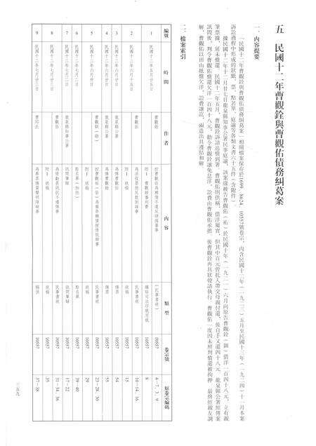 2014-龙泉司法档案选编  第2辑  1923  中.pdf电子版_浙江省志预览图2