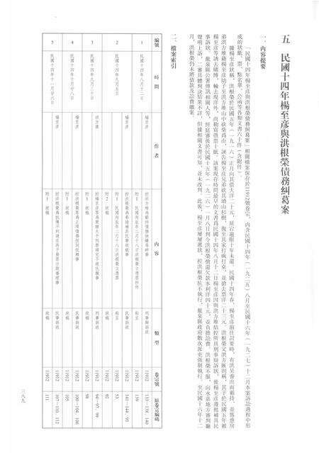 2014-龙泉司法档案选编  第2辑  1925  中.pdf电子版_浙江省志预览图2