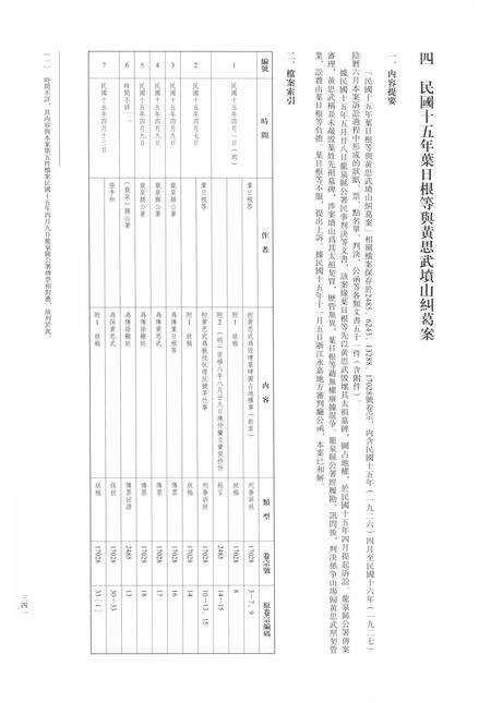 2014-龙泉司法档案选编  第2辑  1926  中.pdf电子版_浙江省志预览图2