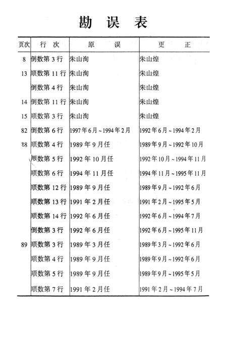 中国共产党湖南省桂阳县组织史资料第二卷.pdf电子版_湖南省志预览图2