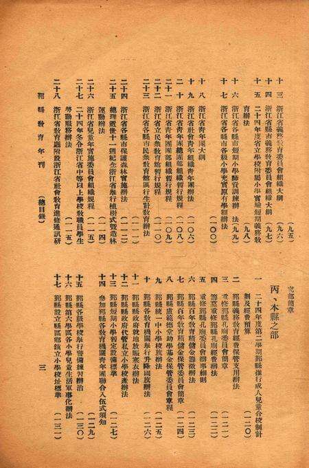 二十四年度鄞县教育年刋.pdf电子版_浙江省志预览图3