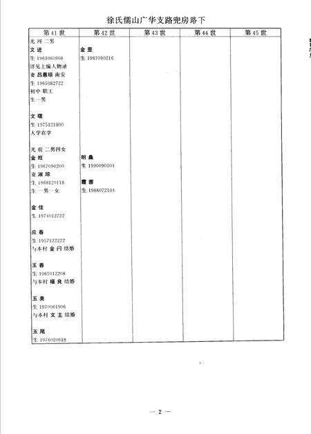 儒山志  徐氏宗谱  下编续2.pdf电子版_其他志预览图3