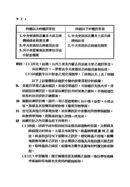公路技术设计文件-未标注-1954.6.pdf电子版_重庆市志预览图3