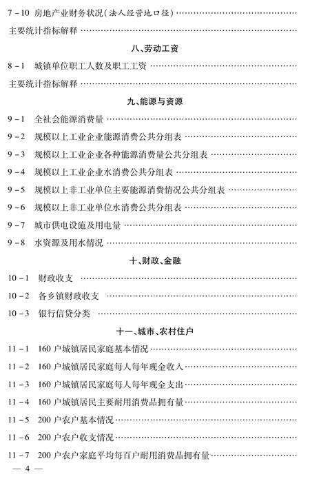 北京市密云区统计年鉴-2008.pdf电子版_北京市志预览图3