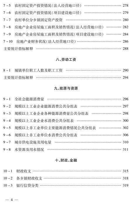 北京市密云区统计年鉴-2009.pdf电子版_北京市志预览图3