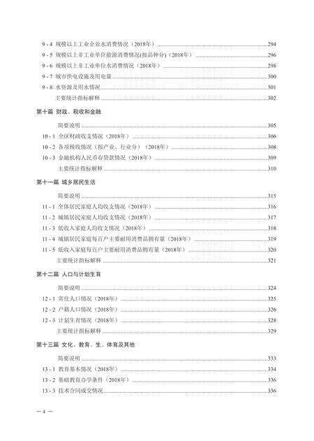 北京市密云区统计年鉴-2019.pdf电子版_北京市志预览图3