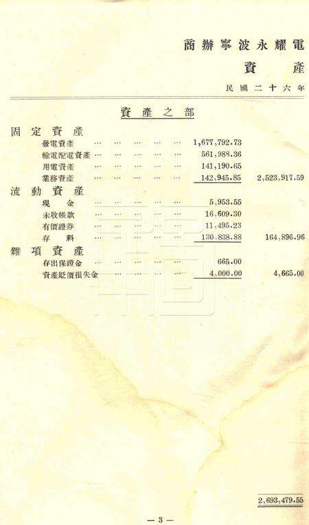 商办宁波永耀电力股份有限公司营业报告书-22届.pdf电子版_浙江省志预览图3