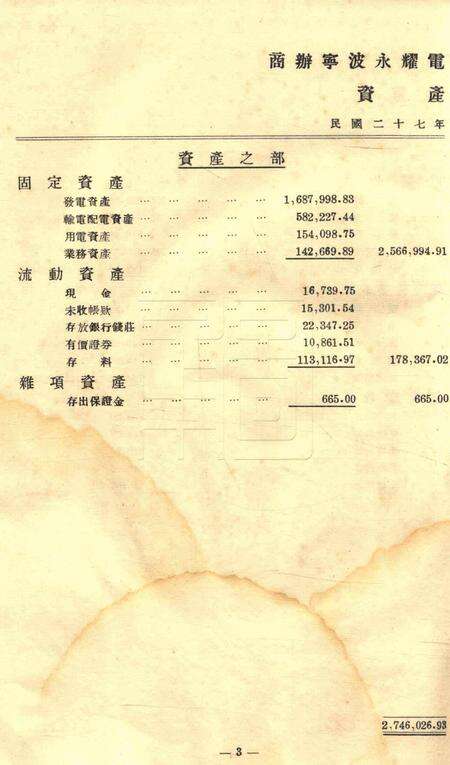 商办宁波永耀电力股份有限公司营业报告书-23届.pdf电子版_浙江省志预览图3