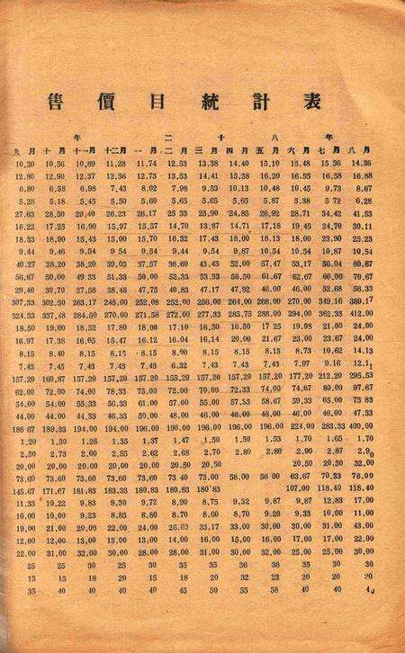 复兴旬刊第念1期.pdf电子版_浙江省志预览图3