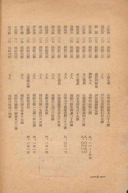 天津市第二届各界妇女代表大会代表名录-1952.8.pdf电子版_天津市志预览图3