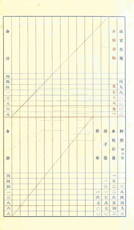 宁波通利源榨油股份有限公司帐略1937.7-1938.8.pdf电子版_浙江省志预览图3