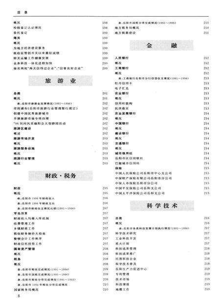 岳阳年鉴（1997）.pdf电子版_四川省志预览图3