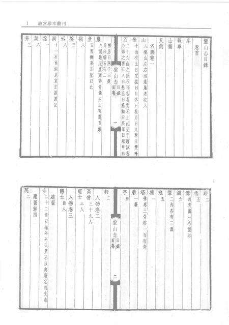 康熙  盘山志.pdf电子版_其他志预览图3