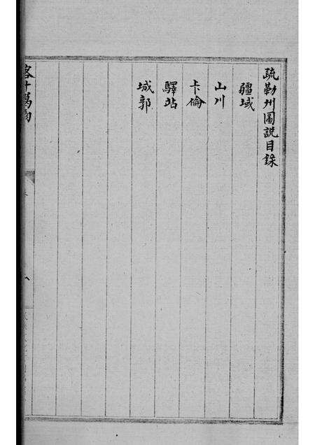 新疆四道志  2.pdf电子版_新疆维吾尔自治区志预览图3