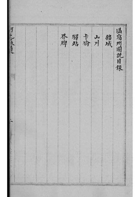 新疆四道志  3.pdf电子版_新疆维吾尔自治区志预览图3