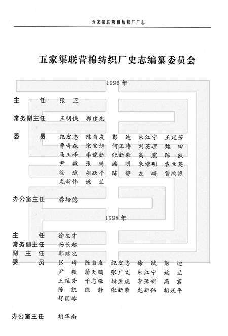 新疆生产建设兵团农六师五家渠联营棉纺织厂志.pdf电子版_新疆维吾尔自治区志预览图3