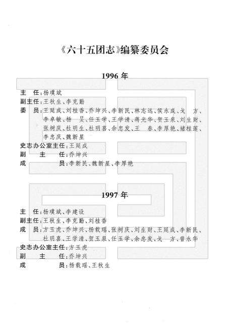 新疆生产建设兵团农四师六十五团志.pdf电子版_新疆维吾尔自治区志预览图3
