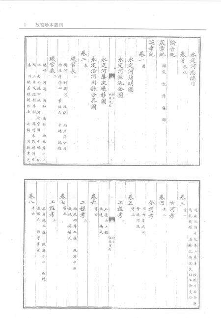 永定河志.pdf电子版_其他志预览图3